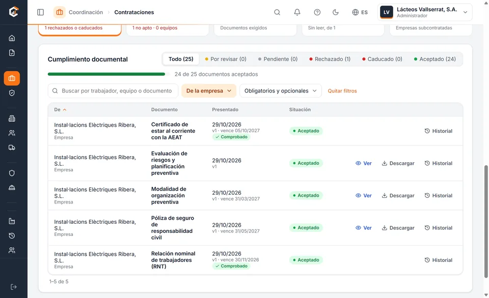 A contractor’s documents in Coorvia: risk assessment, prevention model and insurance accepted; the AEAT certificate and the RNT checked automatically.